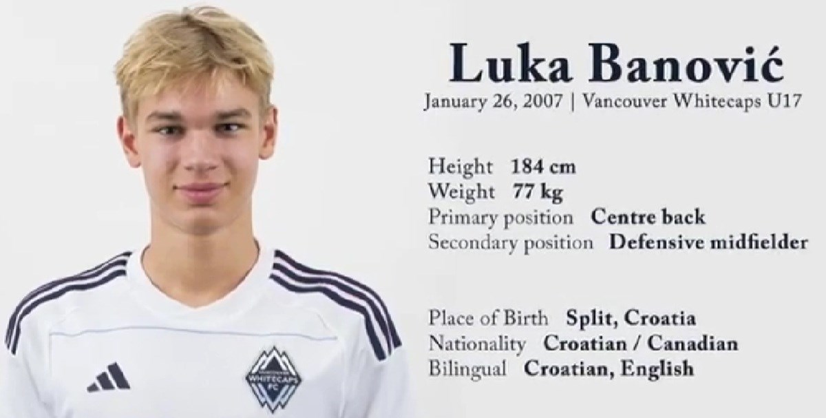 Hrvat iz Kanade je na probi u Hajduku. Želi ga Verona