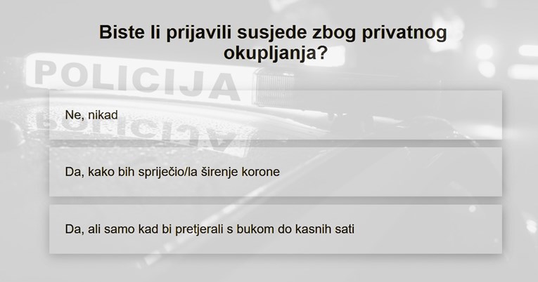 ANKETA Biste li prijavili susjede policiji zbog privatne zabave?