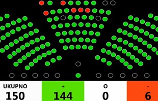 Ovih šestero zastupnika glasalo je protiv Jandrokovića