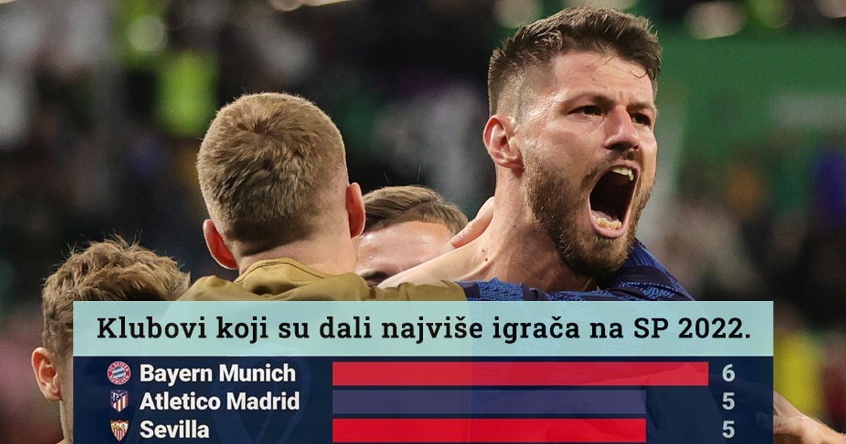 Dinamo u polufinalu SP-a iza sebe ostavio velikane kao što su Real, Juve, PSG...
