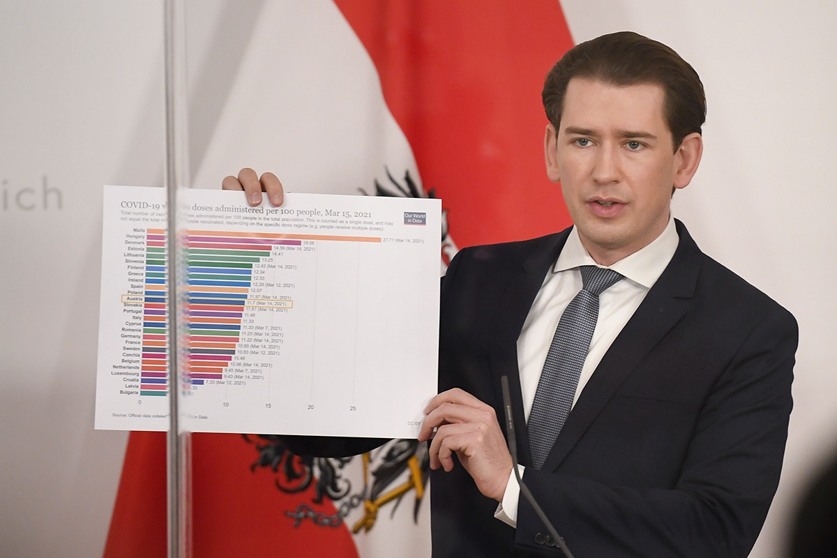 Kurz: Svaki treći Austrijanac koji želi može se cijepiti ovog tjedna