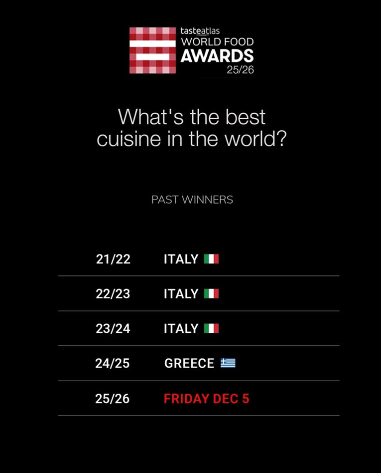 Danas proglašenje najbolje kuhinje svijeta: Srbija među finalistima, a Hrvatska?