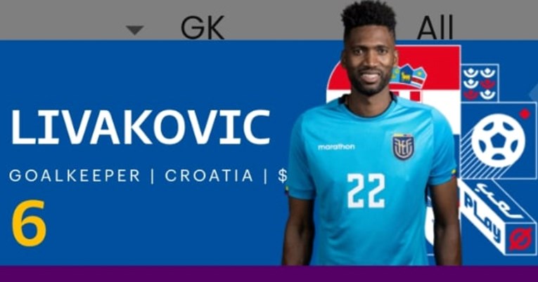 Ovako prema FIFA-i izgleda Dominik Livaković