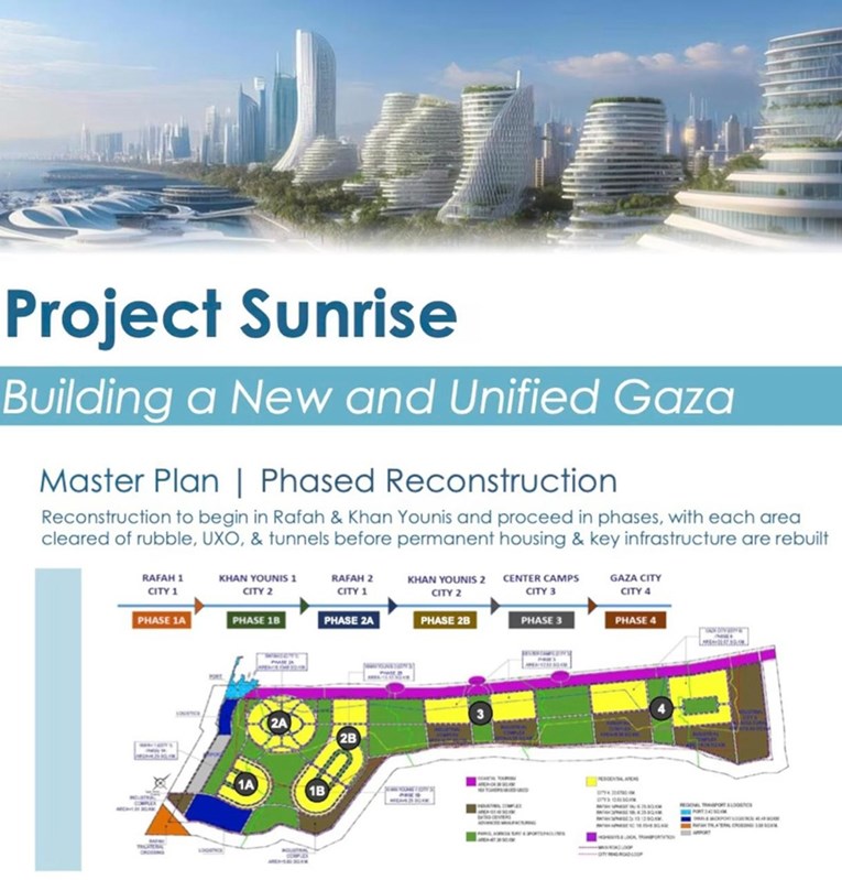 Procurio Trumpov plan za Gazu kao "futurističku metropolu Bliskog istoka"