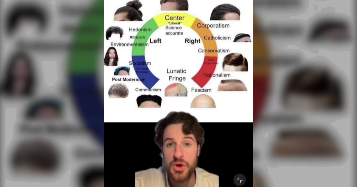 TikTok karta povezuje frizure i politička uvjerenja, ćelavci se uvrijedili