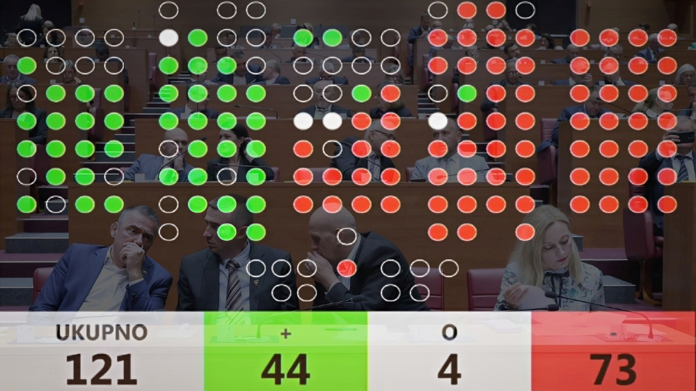 Hrvatska se izjasnila protiv priznanja Palestine. Donosimo kako je tko glasao