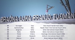 Zračna luka Franjo Tuđman: Njemačko istraživanje je upitno