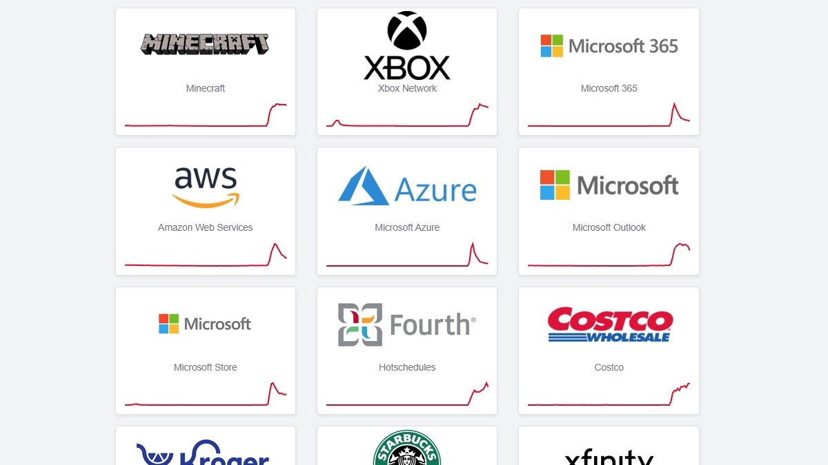Globalni pad Microsoftovih usluga srušio brojne web stranice