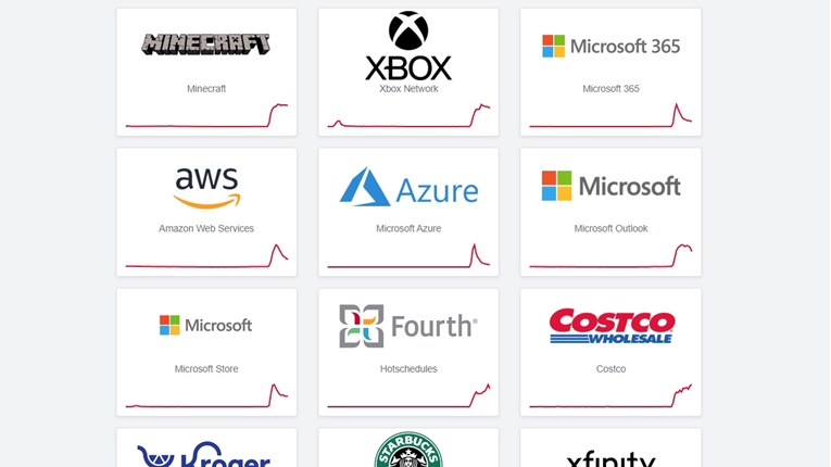 Globalni pad Microsoftovih usluga srušio brojne web stranice