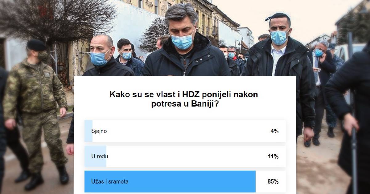 30.000 čitatelja Indexa: Ponašanje vlasti nakon potresa je užas i sramota