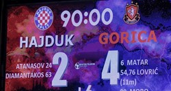 Jedna izjava trenera Gorice govori sve o Hajduku