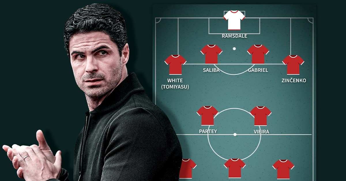 Arteta je složio paklenu momčad. Može li Arsenal napraviti dar-mar u Premier ligi?