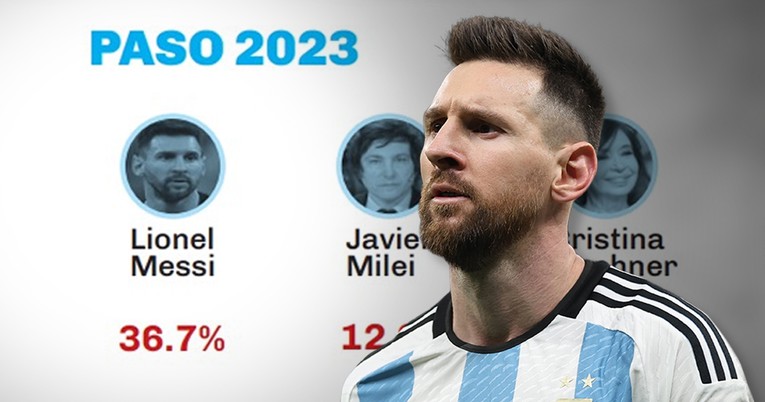 Messi dominira nad političarima u anketi za predsjednika Argentine