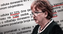 DORH je prošle godine, pod Hrvoj-Šipek, odbacio 91.3 posto prijava za korupciju