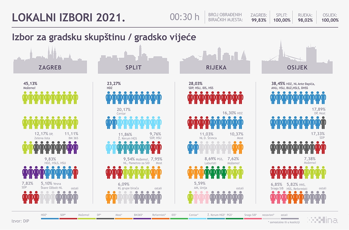 Izaberite svoje mjesto i pogledajte kako su glasali vaši susjedi