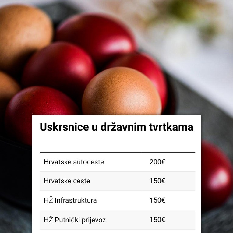 Pogledajte kolike će uskrsnice isplatiti HAC, HEP, Pošta...