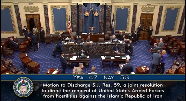 Senat s 53 naprema 47 glasao protiv ograničavanja Trumpovih ovlasti za rat s Iranom