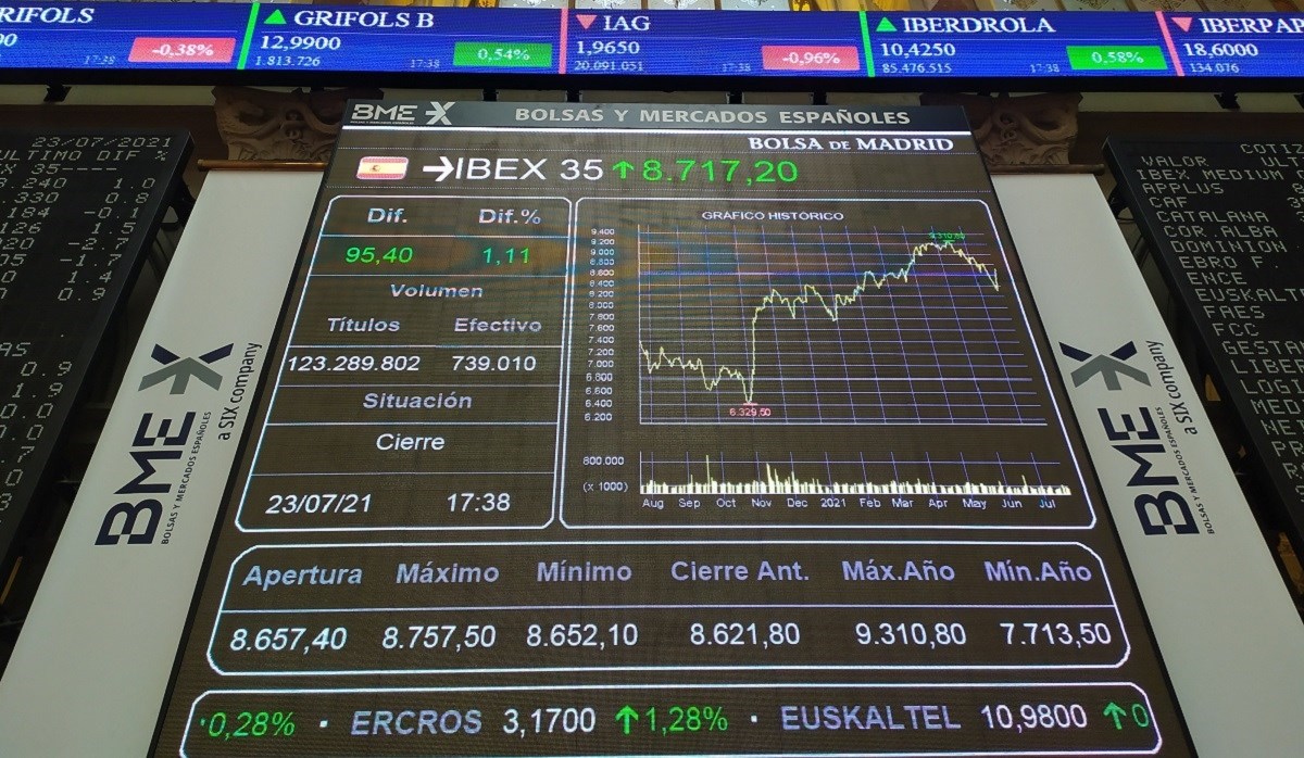 Istraživanje: Globalni rast ove i iduće godine bit će jak, virus ostaje najveći rizik