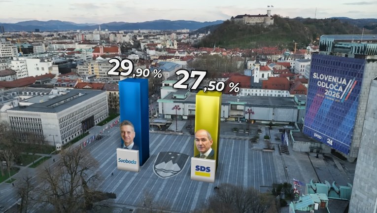 Izlazne ankete u Sloveniji: Golob vodi protiv Janše