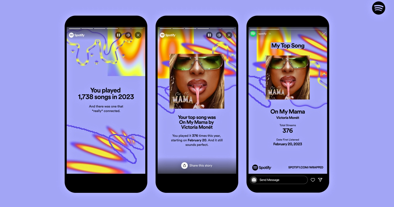 Sve što trebate znati o Spotify Wrappedu