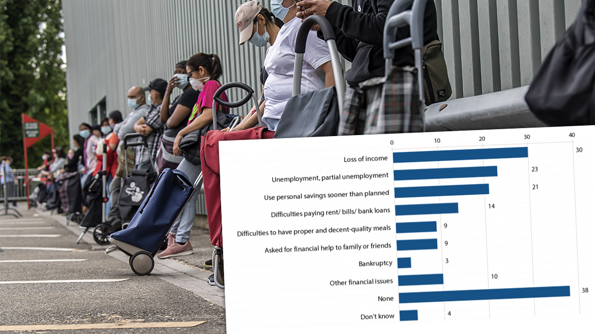 Koronakriza teško uzdrmala Europu, pogođeno je više od pola populacije EU