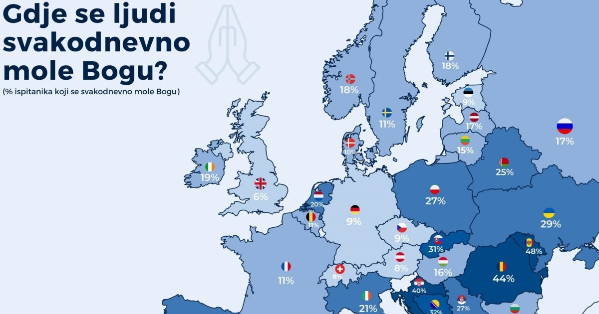 Objavljena je karta: Evo koliko se Hrvati zaista mole bogu