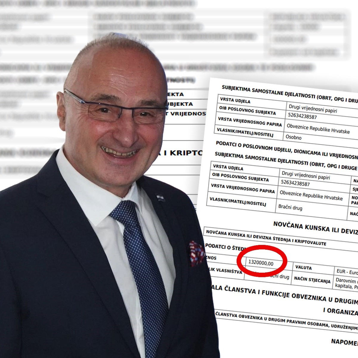 Nova imovinska ministra Grlića Radmana: Milijunska štednja, nekretnine, sat od 3000 €