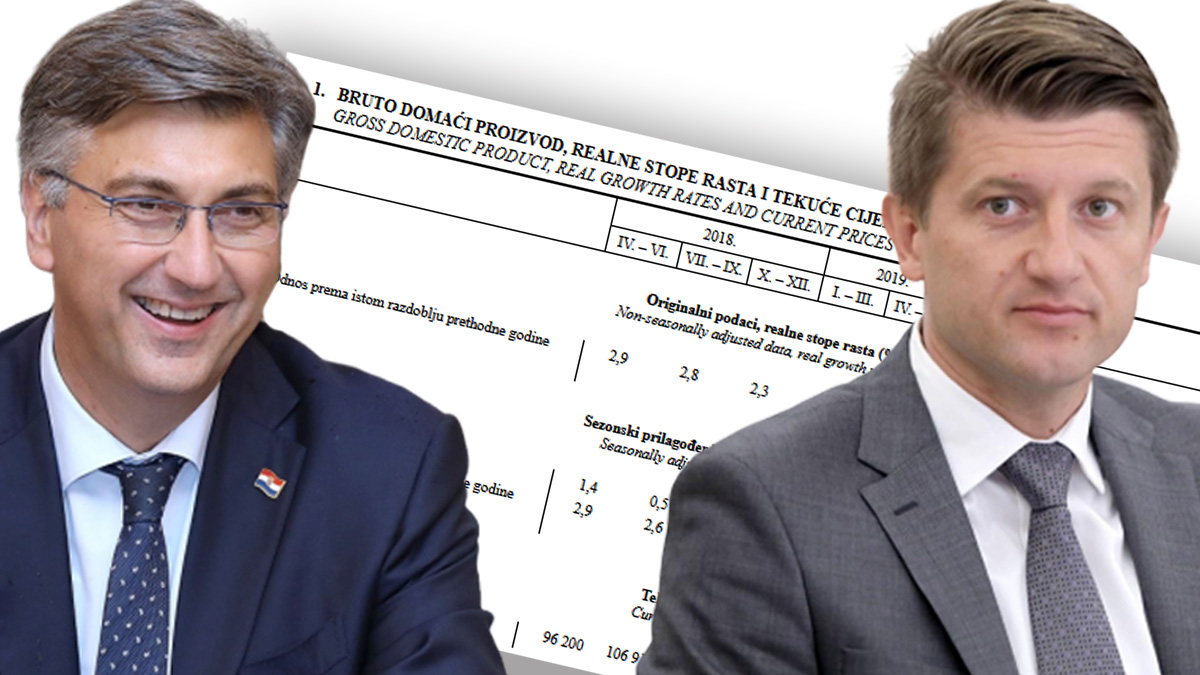 DZS: Tromjesečni BDP za 2,4 posto veći nego lani, ali rast je usporio
