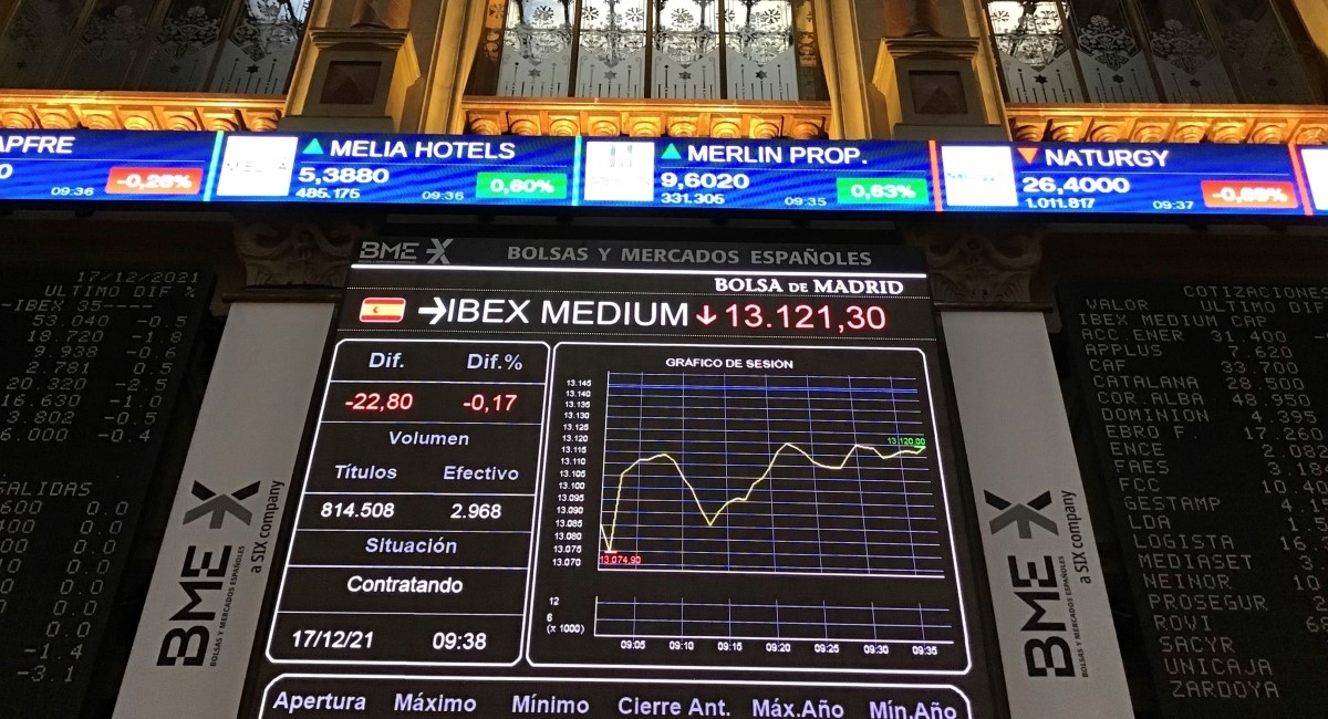 Rast na Wall Streetu nakon pet dana pada