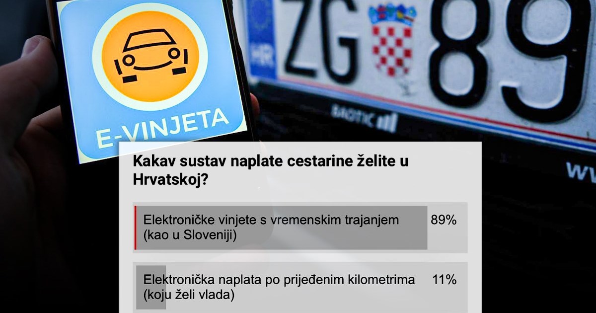 Vlada Tvrdi Da Hrvati Ne žele Vinjete. Pogledajte Rezultate Velike ...