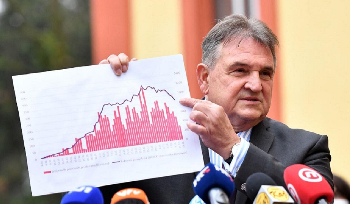 Čačić opet odgovorio Laucu