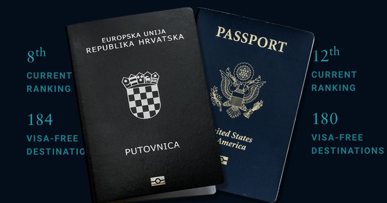 Ovo su najmoćnije putovnice. Amerika prvi put izvan top 10, prestigla je i Hrvatska