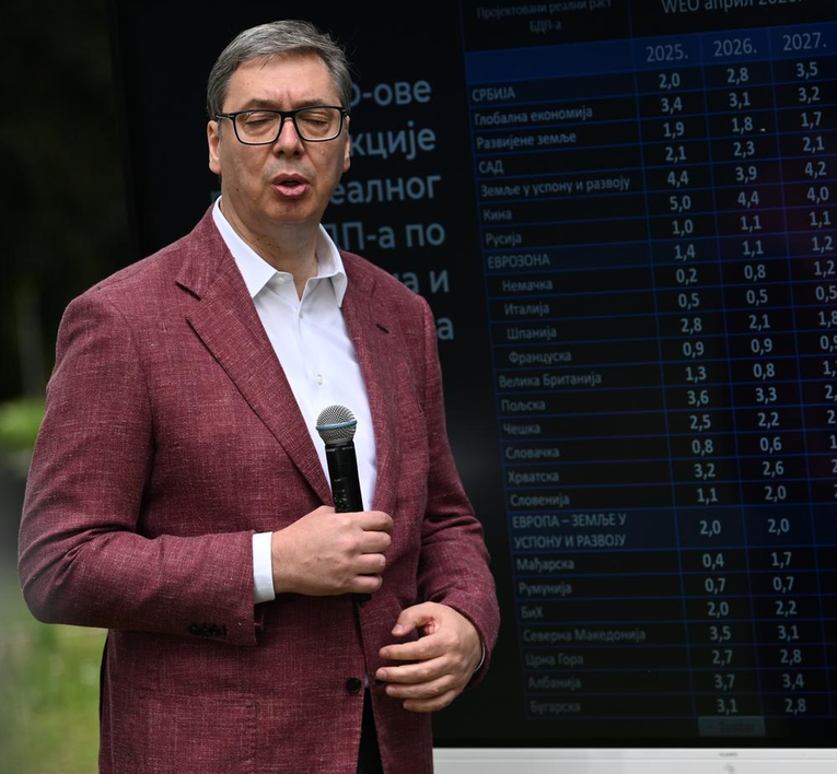 Vučić: Uskoro pokrećem portal "Ko si bre ti?"