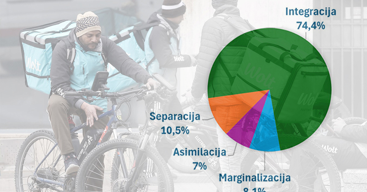 Istraživanje otkrilo kako nas vide strani radnici