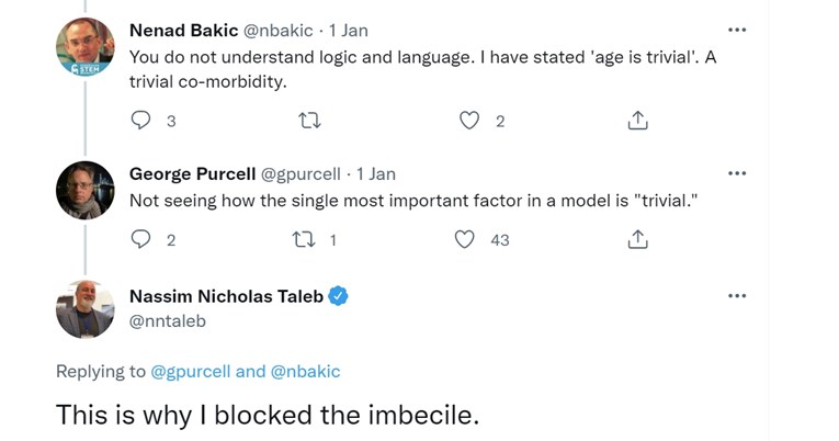Nassim Nicholas Taleb: Blokirao sam imbecila Nenada Bakića