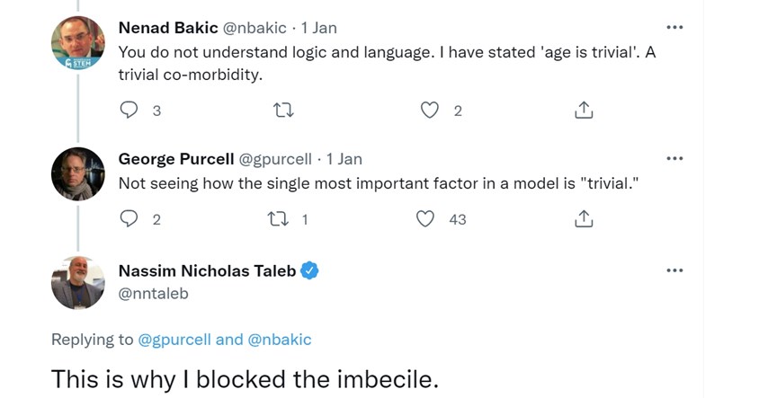 Nassim Nicholas Taleb: Blokirao sam imbecila Nenada Bakića