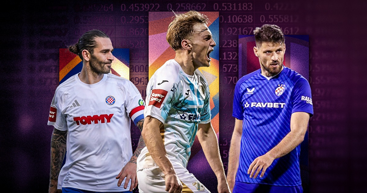 Kladionice promijenile koeficijente. Hajduk više nije najveći favorit za titulu