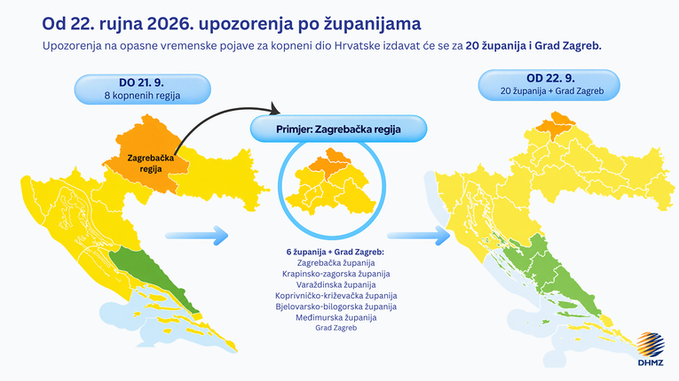 DHMZ mijenja sustav upozorenja
