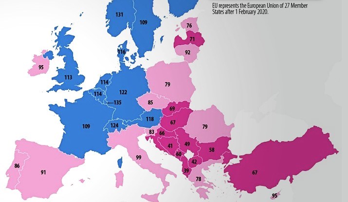 Rumunjska nas je debelo prestigla. Hrvatska je ekonomski na dnu Europe