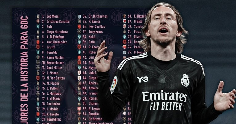 Popis 100 najboljih igrača u povijesti razljutio fanove, Modrić na 19. mjestu