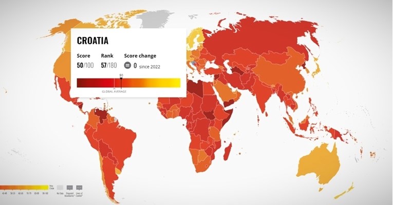 Novi indeks korupcije: Hrvatska je gora od Ruande