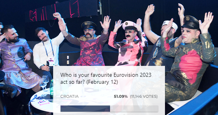 Strani fanovi Eurosonga glasaju za najbolju pjesmu. Let 3 uvjerljivo vodi