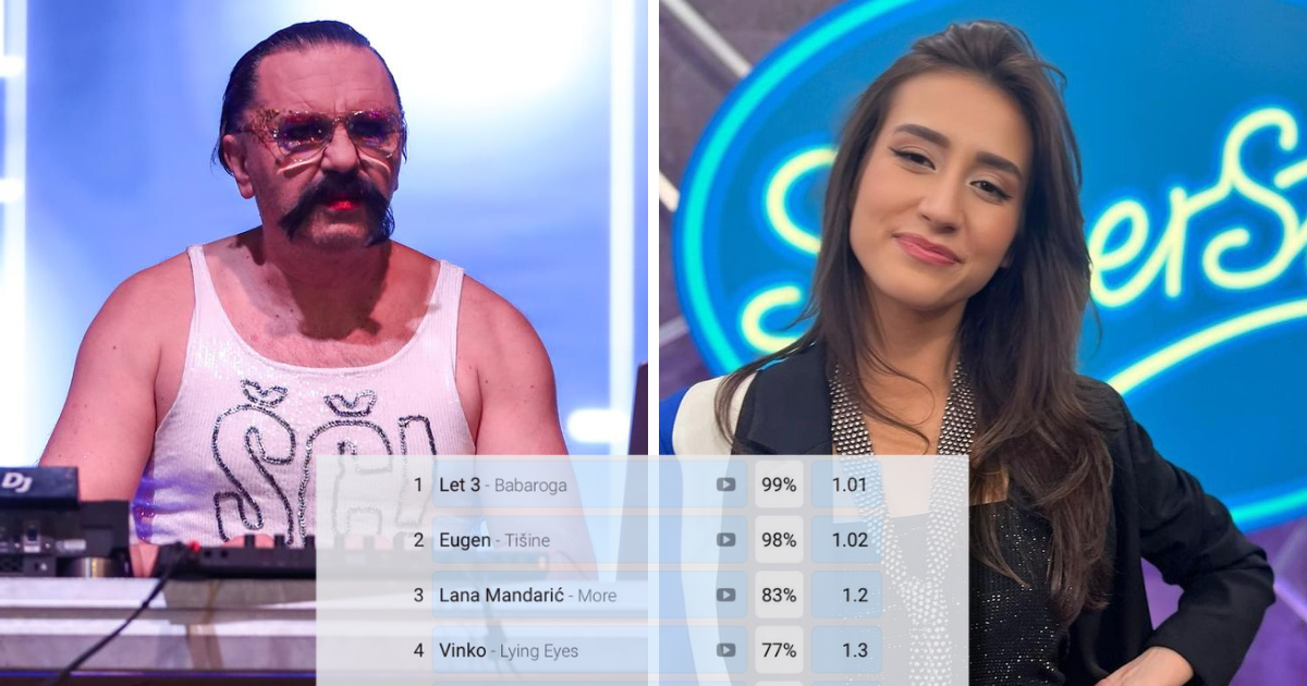 Kladionice predviđaju da će ovih osam pjesama iz prvog polufinala proći dalje