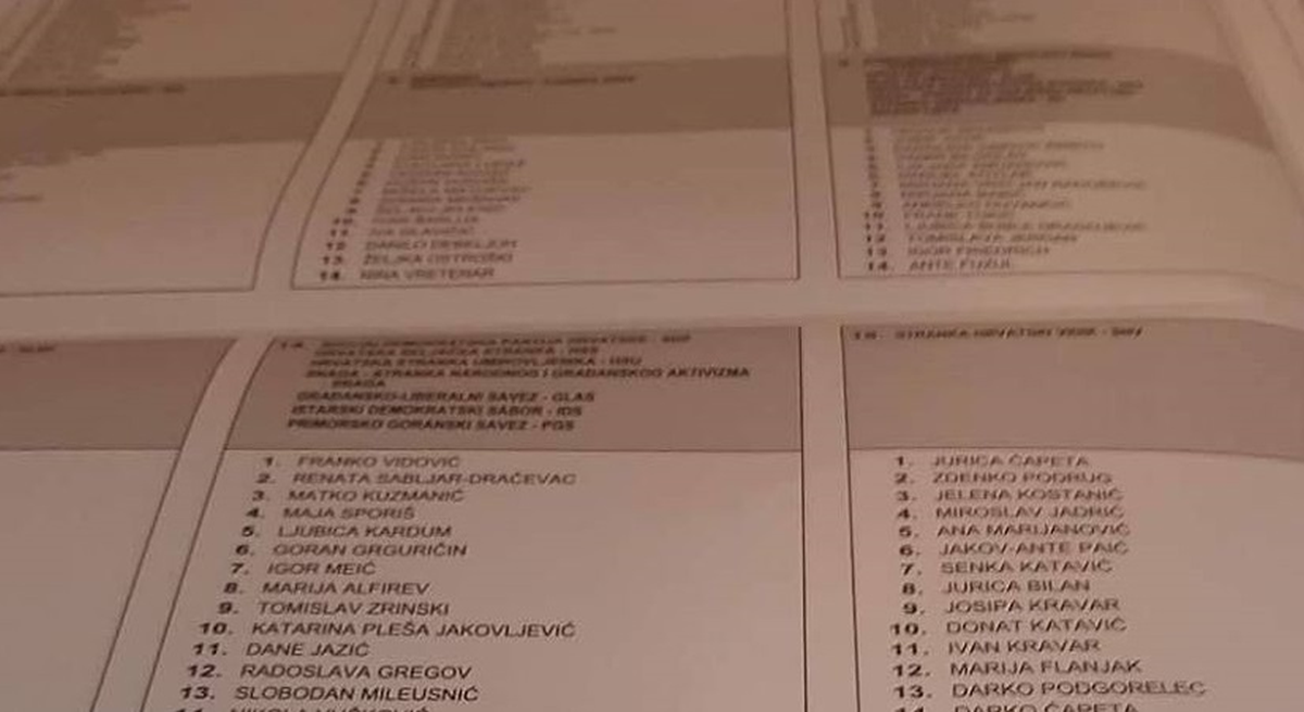 "Evo nas izabralo": Glasački listić iz Kaštela nasmijao 4500 ljudi