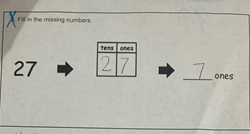 Matematički zadatak za šestogodišnjake zbunio ljude na internetu. Znate li odgovor?