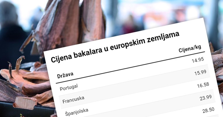 Bakalar u Hrvatskoj košta kao suho zlato dok je u Europi četiri puta jeftiniji 