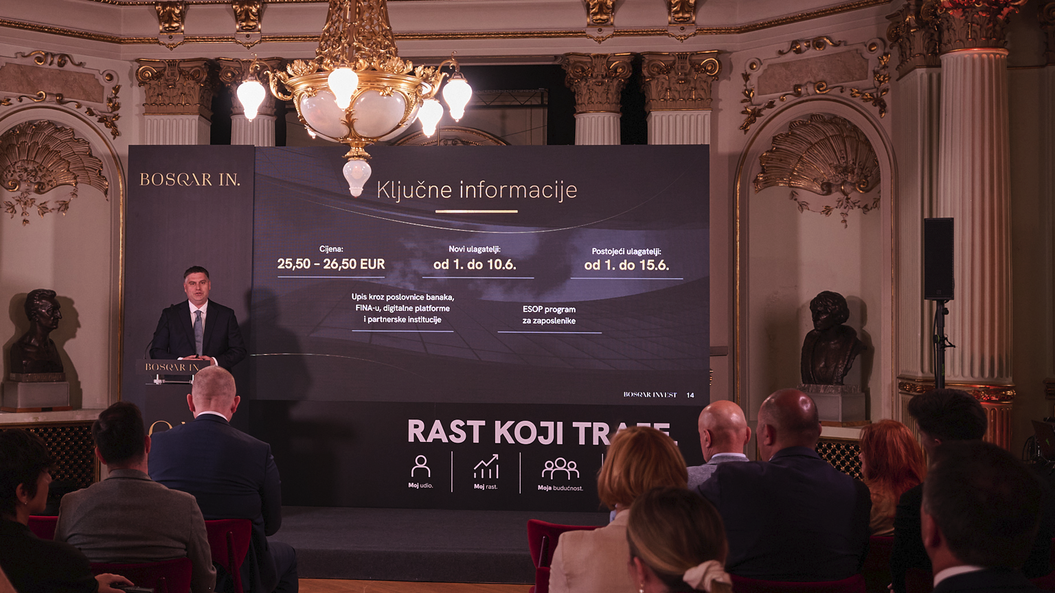 U prva četiri dana ponude Bosqar zaprimio interes za upis preko 93% dionica