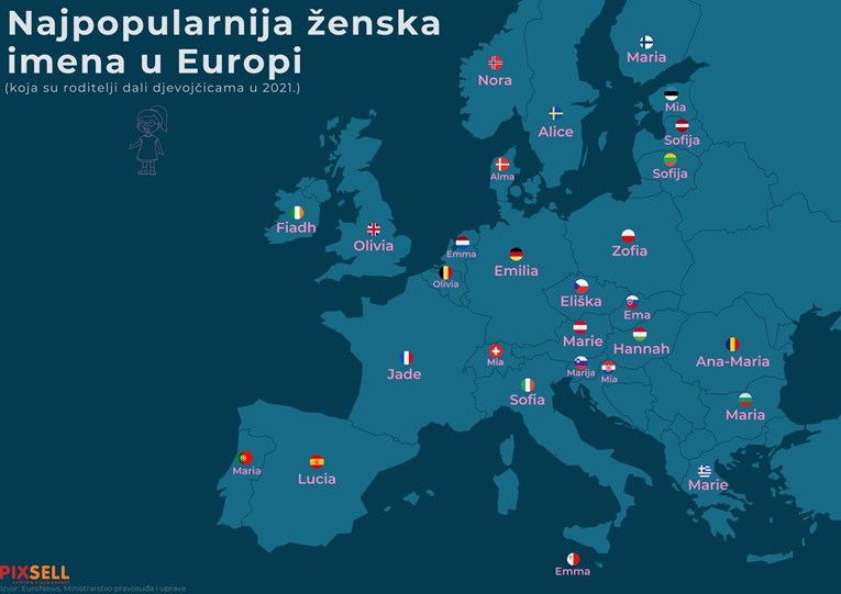 Ovo su najpopularnija ženska imena diljem Europe. Znate li koje je u Hrvatskoj?