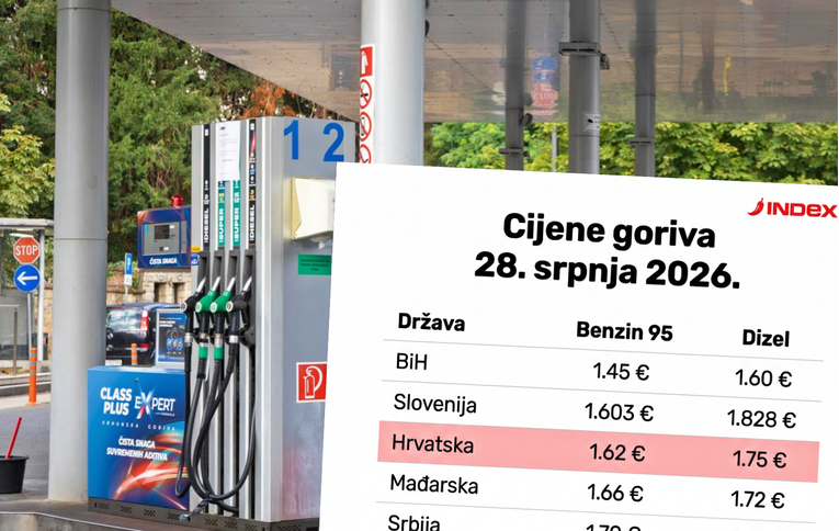 Gorivo je danas jako poskupjelo. Evo koliko košta u 7 zemalja oko Hrvatske
