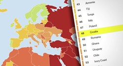 Indeks slobode medija: Hrvatska pala na 48. mjesto, lošija od Makedonije i Crne Gore